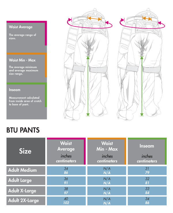 Size Guide – Empire Activewear